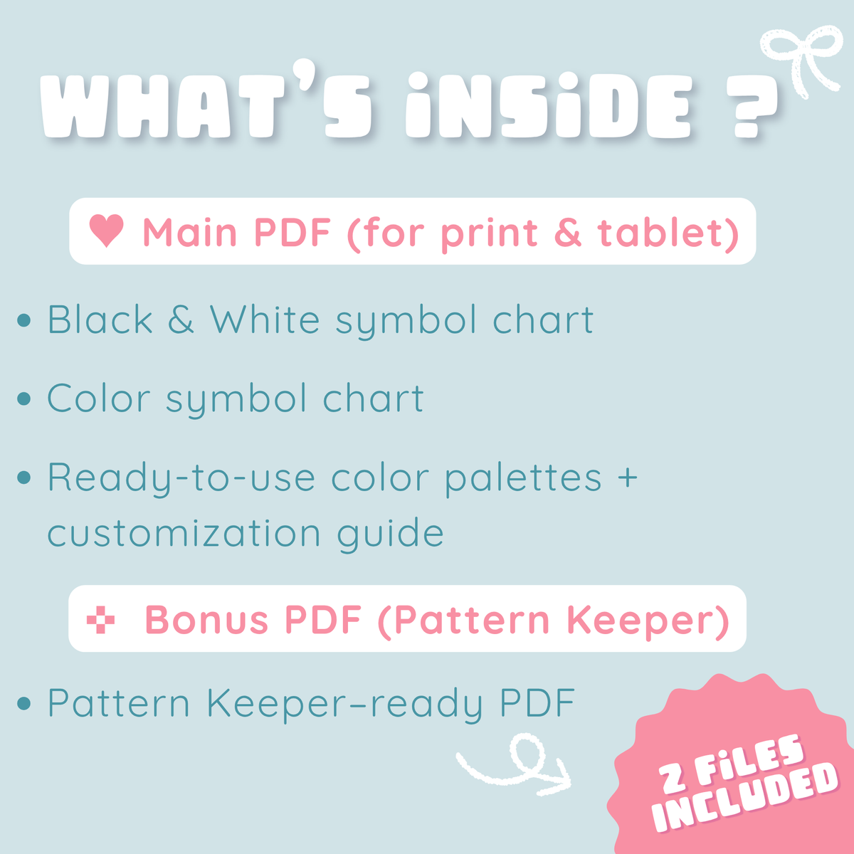 Contents of the bubble alphabet PDF: printable charts, palette guide and Pattern Keeper file