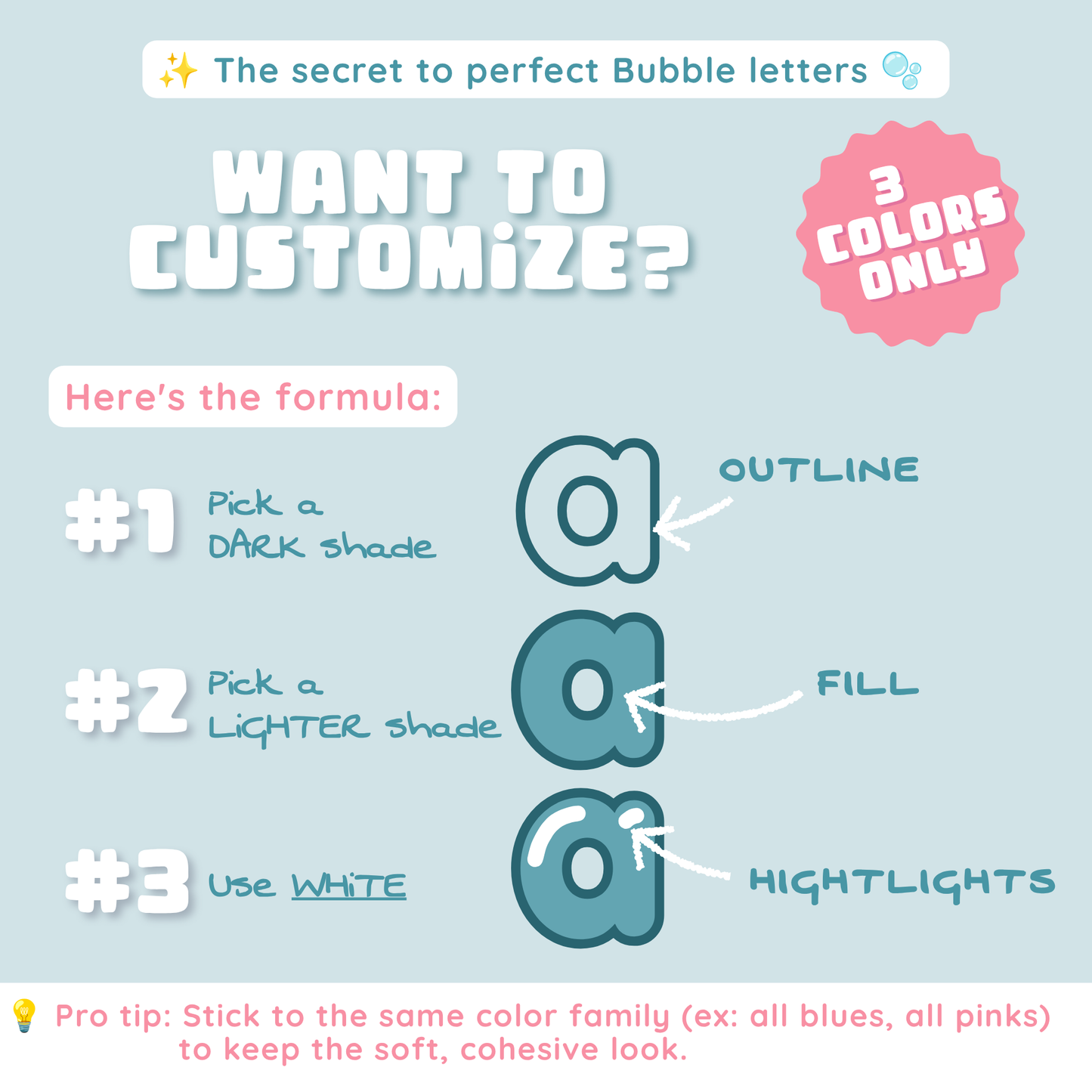 Three-step guide to customizing bubble alphabet letters with outline, fill and highlight colors